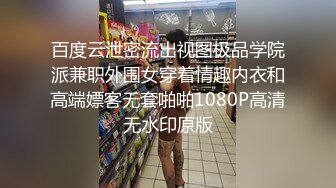 百度云泄密流出视图极品学院派兼职外围女穿着情趣内衣和高端嫖客无套啪啪1080P高清无水印原版